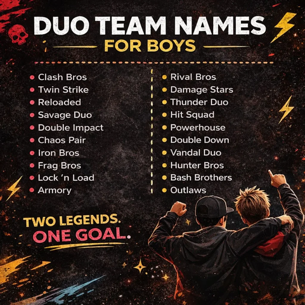 Duo Team Names for Boys